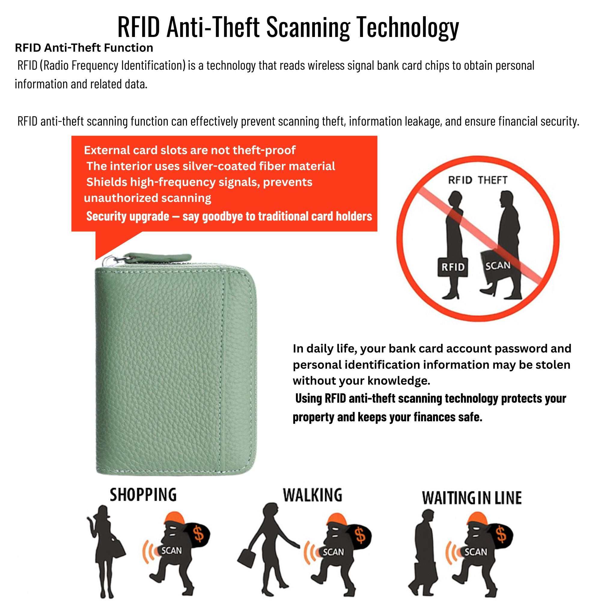 Defender RFID Compact Leather Wallet