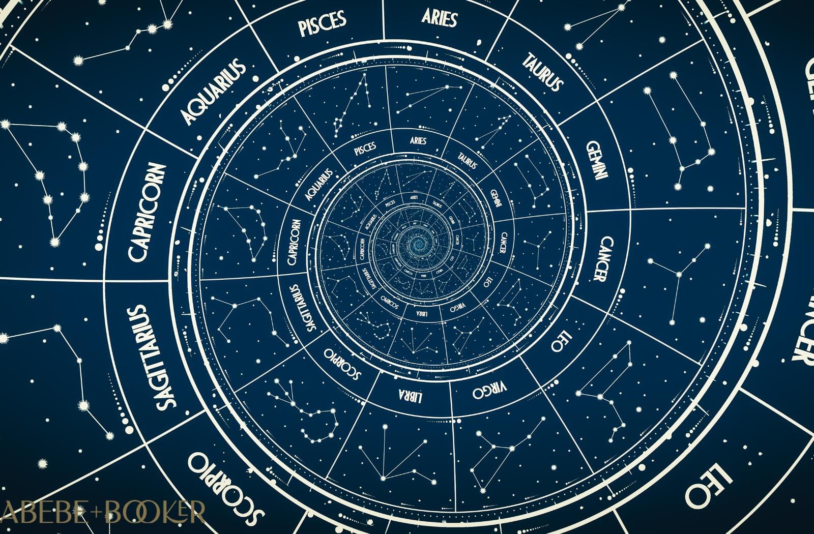 What is the rarest zodiac sign and  the Associated Gemstones Connection?